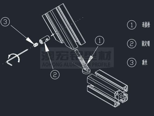 工業鋁型材斜角連接銷連接